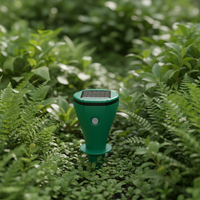 MOLEGUARD – Solar Powered Repellent for Garden and Lawn Protection