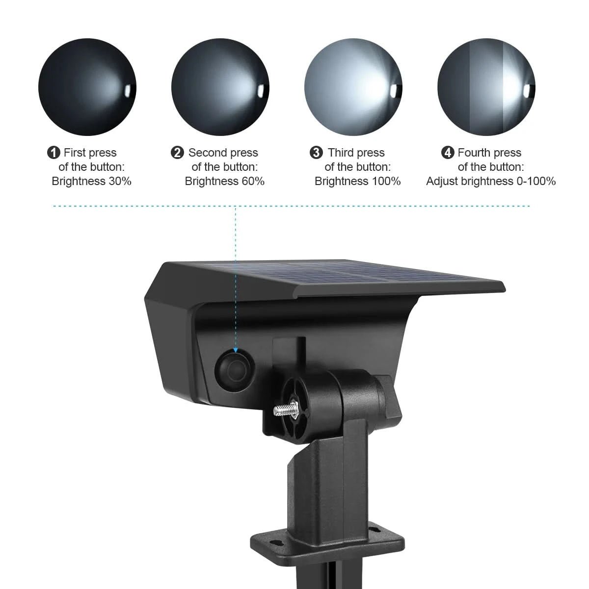 Solar Powered Flood Light - 59 LED Adjustable Brightness Outdoor Security Light, IP65 Waterproof 7