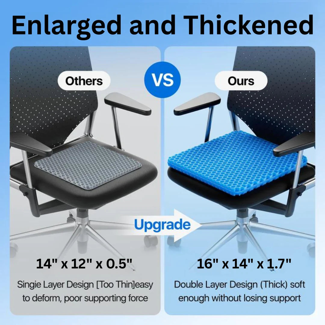 GELREST – Supportive Gel Cushion for Everyday Sitting Comfort