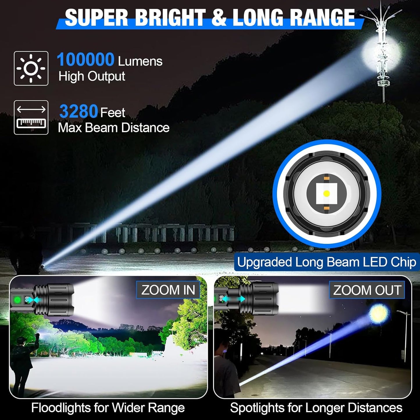 The brightest flashlight in the world 1