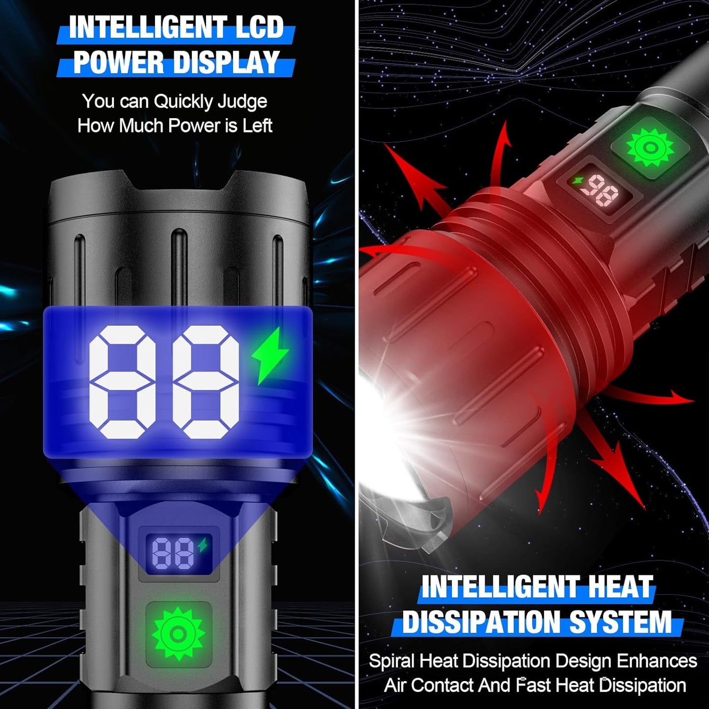 The brightest flashlight in the world 3
