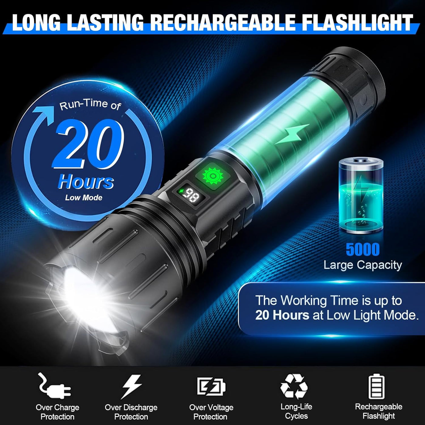 The brightest flashlight in the world 4