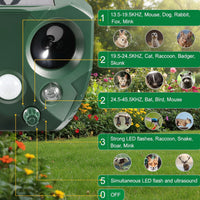 VERMINEX – Pest Repeller – Intelligent Ultrasonic Motion Protection
