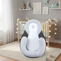 NURSENEST – Baby Pillow – Gentle Positioning for Everyday Comfort