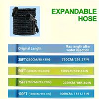 HYDROFLEX – High-Pressure Garden Hose with Nozzle