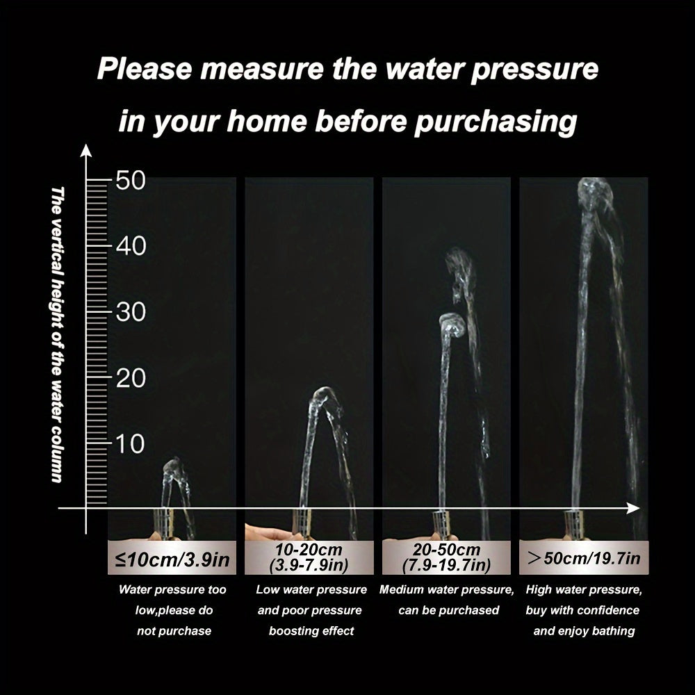 FLOWFORCE – 5-Mode High-Pressure Shower Head Set