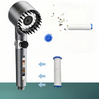 PUREFLOW - Chlorine-Reducing Handheld Showerhead with On/Off Switch & Skin Care Filter