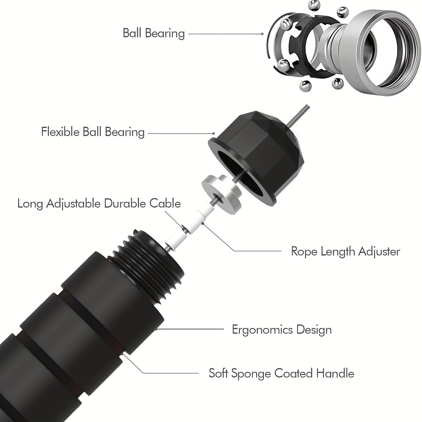 SPEEDMAX ROPE – Ball Bearing Jump Rope