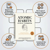 GROWTHPATH – Structured Habit-Building Workbook & 21-Day Success Planner