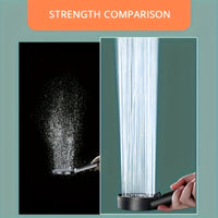 ELVORRA - Premium 5-Mode High-Pressure Hand Showerhead