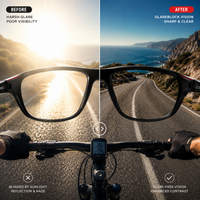 GLAREBLOCK – Polaryzacyjne okulary sportowe z ochroną UV400