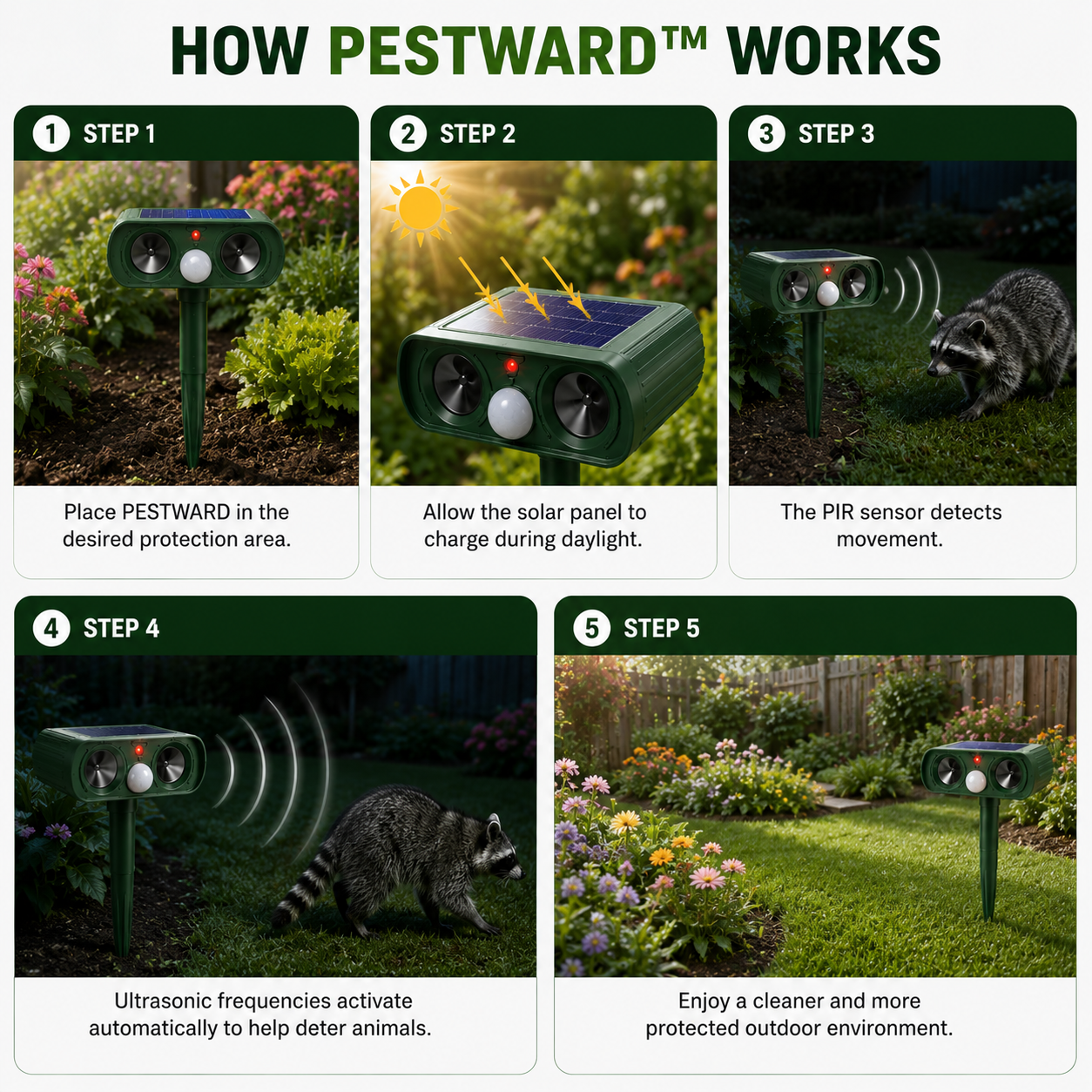 PESTWARD – Solar-Bewegungs-Tiervertreiber für humane Gartenschutz