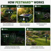 PESTWARD – Solar-Bewegungs-Tiervertreiber für humane Gartenschutz