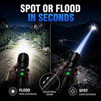 LUMINA TORCH – Taktische Taschenlampe mit extremer Helligkeit