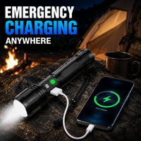 LUMINA TORCH – Taktische Taschenlampe mit extremer Helligkeit