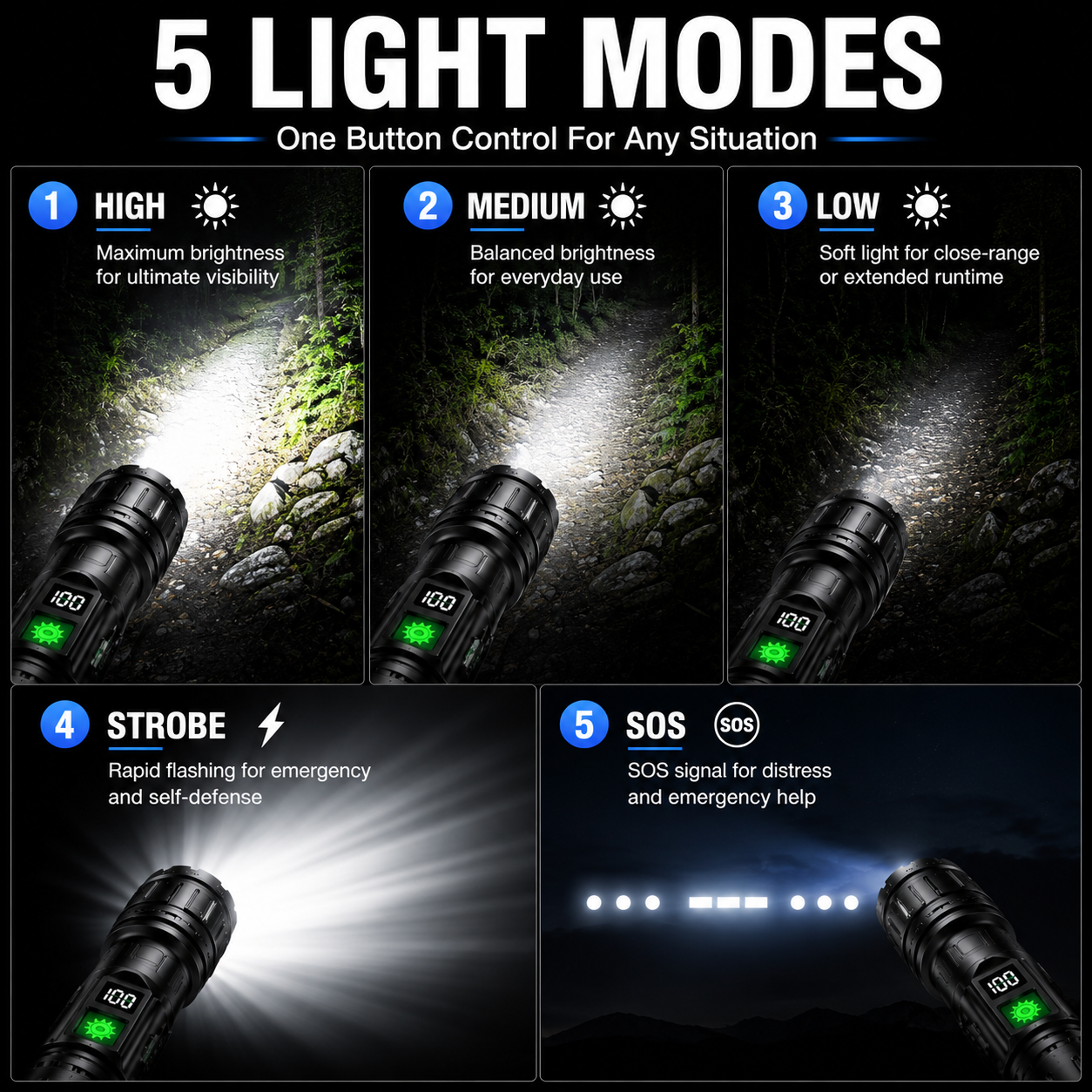 LUMINA TORCH – Taktische Taschenlampe mit extremer Helligkeit