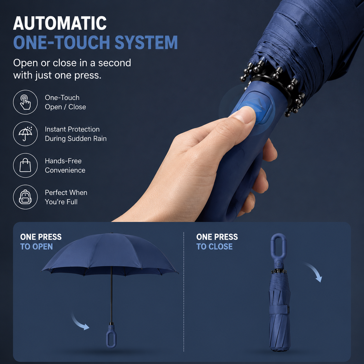 STORMLOCK – Automatischer winddichter Regenschirm mit 8-Speichen-Konstruktion und UV-Schutz, entwickelt für hohe Wetterbeständigkeit und Alltagstauglichkeit auf Reisen