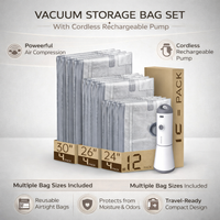AIRVEX – Vacuum Storage Solution for Maximizing Luggage Space